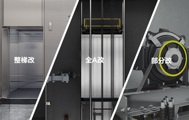 辉达注册更新改造解决方案