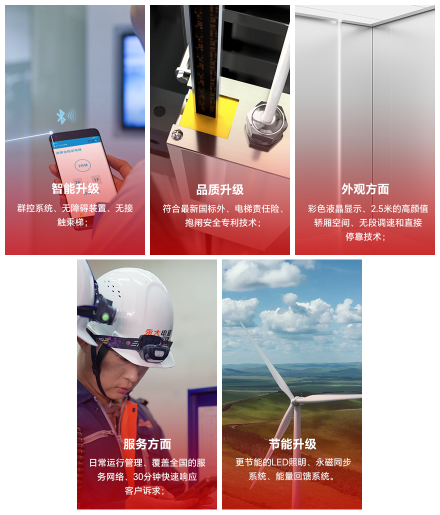 辉达注册更新改造解决方案